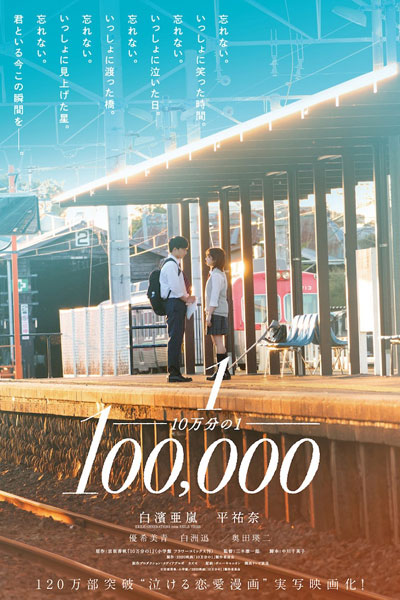 One in a Hundred Thousand (2020) 