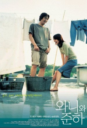 Wanee & Junah (2001) 